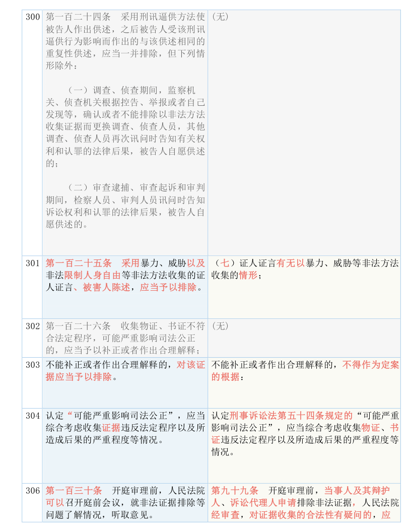 2025年新澳门与香港天天免费精准大全,词语释义、解释和落实和警惕虚假宣传-全面释义、解释和落实