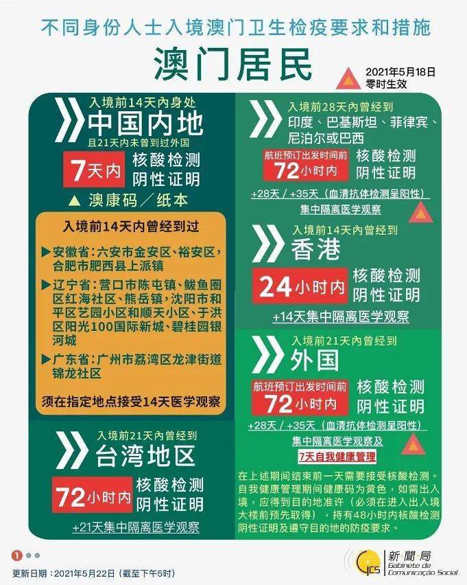 澳门和香港一码一肖一特一中的合法性与警惕虚假宣传-全面释义、与落实解答