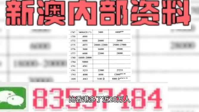 今晚澳门和香港管家婆100%精准准确全面释义、专家解读解释与落实与警惕虚假宣传-全面释义、专家解读解释与落实