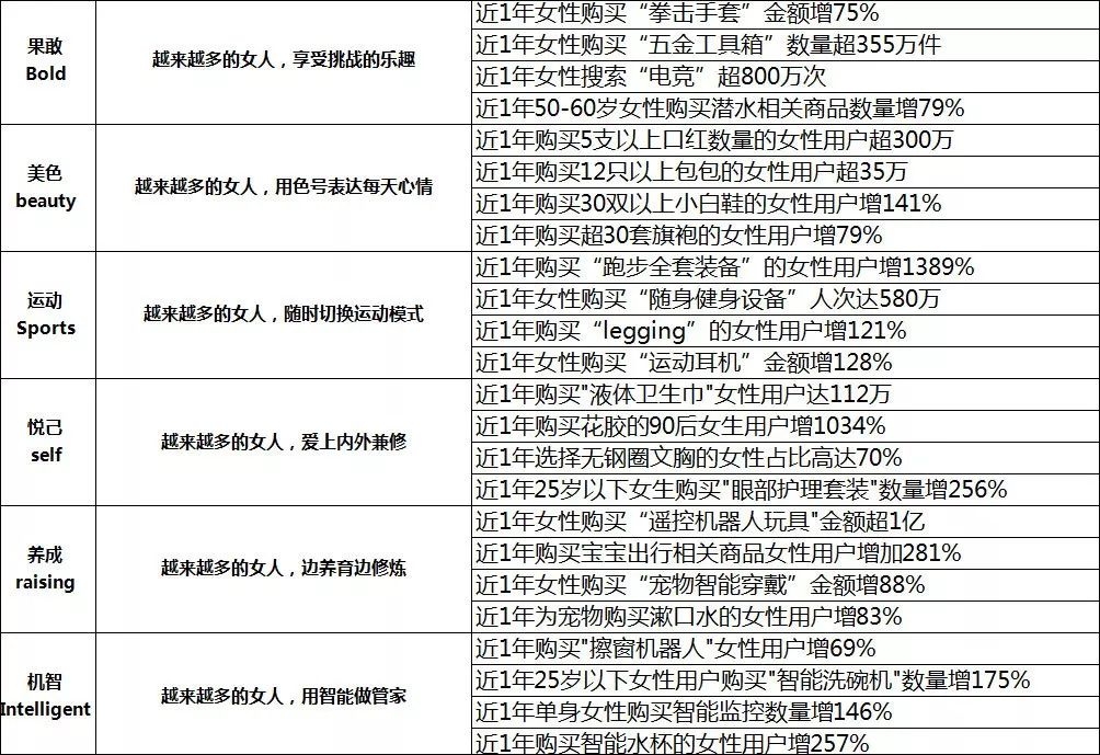 2025年5月3日 第7页