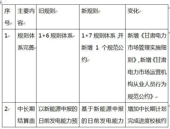今晚澳门与香港公开一码一肖一特一中准确性详解全面释义、专家解析解释与落实