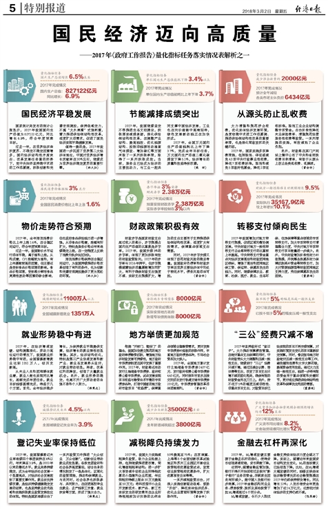 admin 第22页